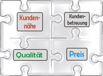 Unsere Ziele Unsere Ziele